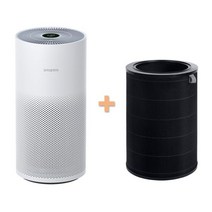 Smartmi 공기 청정기 H13 필터 3중정화 제거하다 머리카락 먼지 집안냄새 연기 TVOC 꽃가루 PM2.5 EU플러그, 정제 및 필터