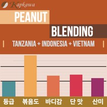 캅카와 [커머셜]원두 피넛 블랜드 200g, 홀빈(분쇄안함)