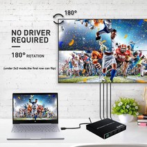 파워딜 DVI-HDMI 비디오 월 컨트롤러 스플라이서 2x2 HDMI 프로세서 스크린 분배기 1080P @ 60Hz, 03 US Plug