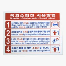 옥외 소화기 사용법 200x150 소화기 소방자재 안내표시 표지판, 1개