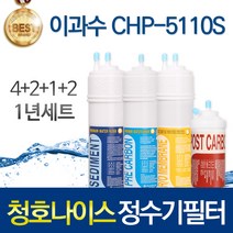청호나이스 CHP-5110S 고품질 정수기 필터 호환 전체세트, 선택02_1년관리세트(4+2+1+2=9개)