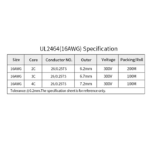 5M 10M UL2464 전선 30 28 26 24 22 20 18 16AWG 구리 신호 케이블 2 3 4 5 6 7 8 9 10 코어 소프트 전자 오디오 와이어, [08] 16AWG, [02] 3 cores, [01] 5 Meters