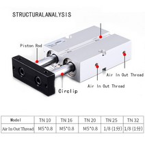 에어 톱 직소 더블로드 tn형 이중 공압 실린더 보어 10/16/20/25/32mm 알루미늄 합금 스트로크 30 75mm, 09 Stroke 50mm_04 Bore 25