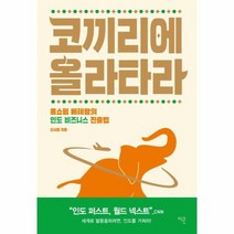 코끼리에 올라타라 홈쇼핑 베테랑의 인도 비즈니스 진출법, 상품명
