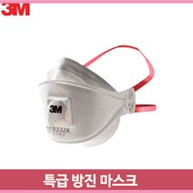 안면부과여식 방진 마스크 특급 산업용 안전용품 공사현장 호흡보호