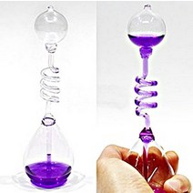 핸드보일러 내손으로 데우는 액체