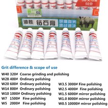 연마재W0.5 40 다이아몬드 연삭 연마 페이스트 랩핑 복합 금속 유리 옥 앰버 버핑 도구 1 개, 08 W10  Grit 1000, 08 W10 - Grit 1000
