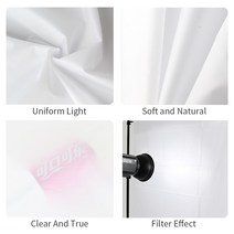 배경 확산 패브릭 나일론 실크 화이트 조명 수정 스튜디오 촬영 소프트 박스 라이트 텐트, 02 1.7m x2m