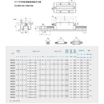 원형톱가이드 조기대 바 레일 직선 KGT HGH15 HGH20 L 100 200 300 400 500 600mm 헤비 선형 레일 슬라이드, 01 100mm_02 HGH20-CA
