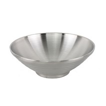 진성 스텐레스 이중볼 18~33cm 물회 냉면 빙수, 24cm(4호), 1개