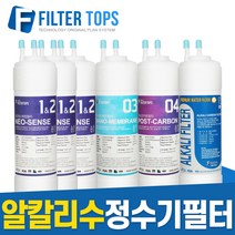 필터탑스 고품질 프리미엄 GOLD 알칼리 수소수 정수기필터 세트, 선택01_8인치 한방향 전체세트(1+1+1+1=4개)