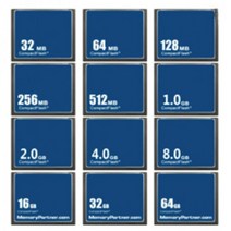 산업용 컴팩트 플래시 CF 카드 128MB 256MB 512MB 1GB 2GB 4GB 8GB 16GB 메모리 카드 SPCFXXXXS 저렴한
