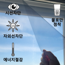 여기모두판다 단열필름, 투명필름, 10m, 투명그린