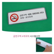 [풀리줄리] 금연구역 4개국어 다국어 외국어 표시판 안내판 관광지 숙박 업소 박물관