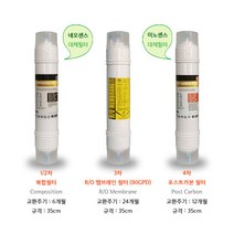 코웨이 CHP-650R 14인치 교체정수필터 RO80 복합구성 세트