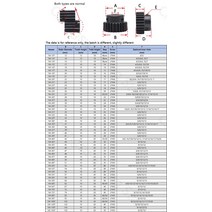 Mod 1 피니언 기어 10T 12T 14T 보어 4 5 6 6.35 7mm 45 스틸 스퍼 변속기 액세서리 모터 부품, 11 1M-14T Bore 6.35mm_02 2Pcs