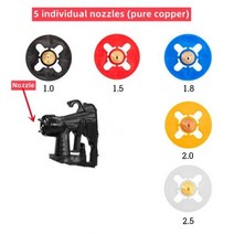 에어 공구 드릴 500W 전기 스프레이 건 페인트 냄비와 가정용 분무기 쉬운 흐름 제어 브러시 전동, 5pcs nozzles+EU 플러그