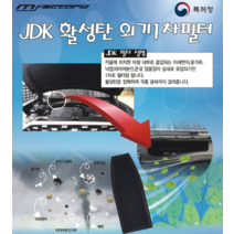 JKD 1차 외부필터, 올뉴쏘렌토