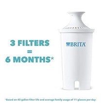 Brita 표준 정수 필터 투수 및 디스펜서용 표준 교체 필터 BPA 무함유 4개, 4 Count (Pack of 1), Standard, Filters + Filter Pitcher
