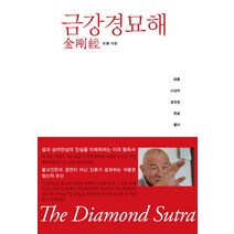 금강경묘해:묘봉 스님의 금강경 한글 풀이, 나녹