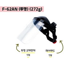 청사기공 오토스 차광안면보호구 보안면 안면보호면 사상용보호면 그라인더용 방역 얼굴보호면F-62AN 예초기보호면, F62AN교체용면체