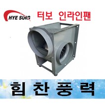 혜성팬테크 HBS-F350S HBS-F350T 터보시로코팬 송풍기, HBS-F350T 삼상220/380V겸용