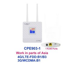 4G LTE CPE Wifi 라우터 잠금 해제 3G 모바일 핫스팟 WAN/LAN 포트 듀얼 외부 안테나 게이트웨이 Sim 카드 슬롯 이더넷 모뎀, Lite Version