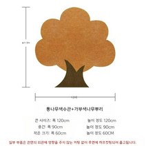 어린이집봄환경판 (대형 중형 소형) 펠트 어린이집봄환경판 봄환경구성 나무 유치원 생일판 게시판, [섹션 A] 로그