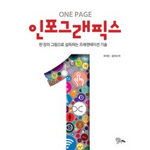 ONE PAGE 인포그래픽스:한 장의 그림으로 설득하는 프레젠테이션 기술, 샌들코어