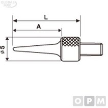 미쓰도요 포인트 101121, 1