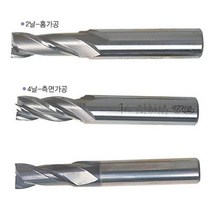 전동공구액세서리 Ticn코팅엔드밀 4F 7.0mm 20mm 75 1EA, 해당 상품 선택하기
