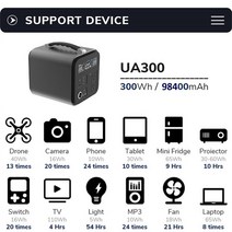 소형발전기 비상발전기 캠핑발전기 휴대용 파워 스테이션 충전 태양열 외부 배터리 220V 에너지 저장 공급 야외 캠퍼밴 RV 1000W, 7.UA300 30784WH - 110V US JP P