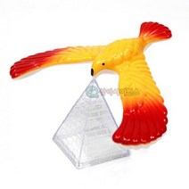 상아사이언스 무게중심 새 물리학 에너지실험세트