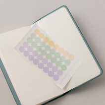 반양장제본 가죽커버 먼슬리 스케줄러 플래너 다이어리 날짜형 생각보관함 슬림 스몰_월간 2023, 07빈티지네이비