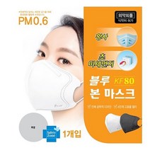 [50매] 블루본 KF80 마스크 대형 블루인더스 새부리형 마스크