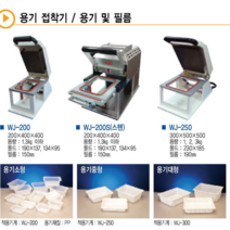 용기접착기 WJ-200, WJ-250