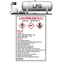 LPG 액화석유가스 물질안전보관자료 MSDS 위험안내 주의 경고 자석스티커 표지판, 자석 30cmx45cm