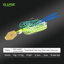 빅 베이트 루어 7G/10G/14G 채터베이트 낚시 루어 블레이드 금속 미끼 고무 스커트 스윔 워블 댄스 배스 파, [01] Color1, [01] 7g