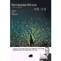 지와 사랑, 브라운힐, 헤르만 헤세