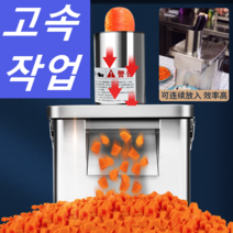 전자동 깍두기 써는 기계 김치 공장 김장, 깍두기기계와 5종류 칼날틀