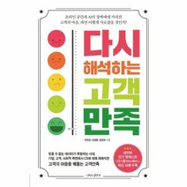 다시 해석하는 고객만족, 상품명