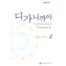 길게 설하신 경 디가니까야 2, 초기불전연구원