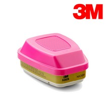 3M 양구형 마스크 방독 정화통 60926 필터 1set 방진