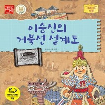 이순신의 거북선 설계도, 밝은미래