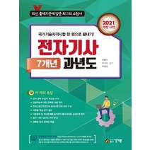 건기원 2021 전자기사 7개년 과년도, 단품