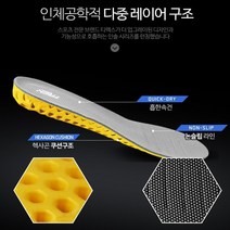 190 군화 부주상골 깔창 기능성 운동화 군대깔창 아치 평발 족적근막교정 실리콘 행군 전투화