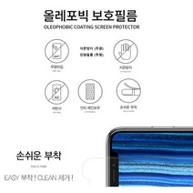 KT1) LG 스타일러스2 F720 (5매) 국산 지문 강화 필름, 상품선택_5매-지문방지, 상세페이지 참조