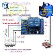 2 in 1 Pump Pour Water 자동 컨트롤러 DC 12V 액체 레벨 센서 스위치 모터 수조 용 릴레이 모듈 Waterhouse Irriga, 한개옵션0