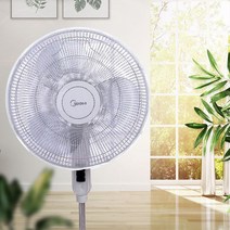 전동 팬 원형 방진 커버 Revent 손가락 안전 공급 먼지 커버 전동 팬 보호 가정용 먼지 커버, 스타일 5