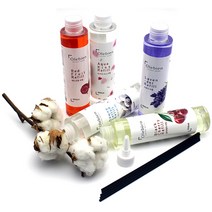 올레비엔 허브타임 차량 자동차 방향제 120ml 디퓨저 리필방향제 리필디퓨져 아쿠아키스 블랙체리, 본품-블랙체리